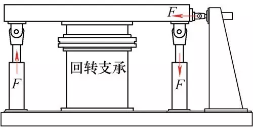 掃描感應淬火回轉支承軟帶裂紋分析