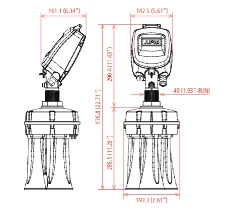 以色列APM Automation Solutions 3D level scanner,InMark Ltd物位測量儀,APM 3D體積測量系統