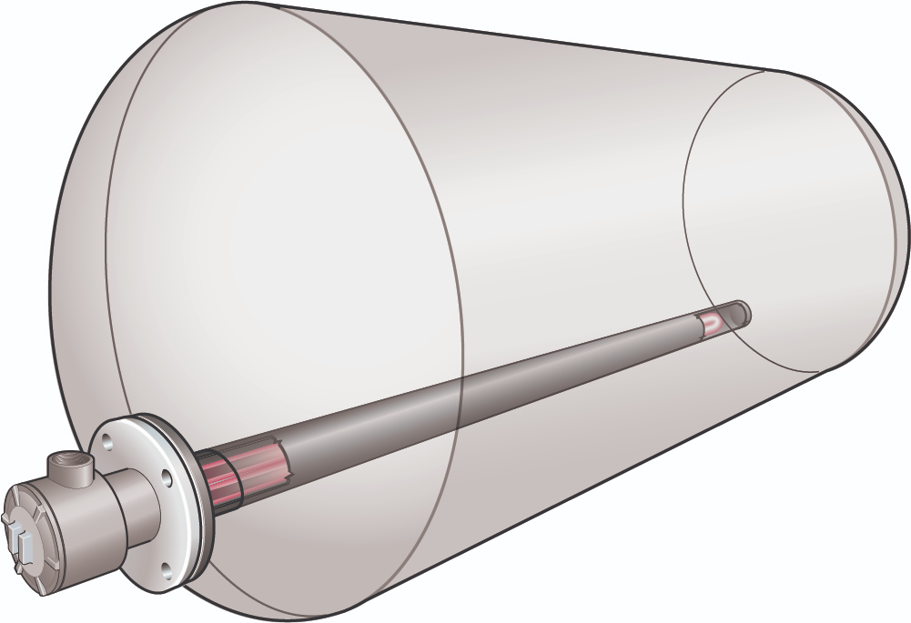 加拿大ASB 加熱元件Pipe Insert Heaters  管道插入式加熱器