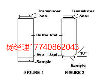 BOSTON PIEZO OPTICS  壓電元件  壓電陶瓷 聲學棒 Acoustic Rods