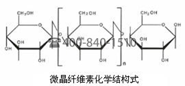 美國Brimrose公司采用AOTF近紅外光譜儀檢測微晶纖維素（Avicel）的濕度