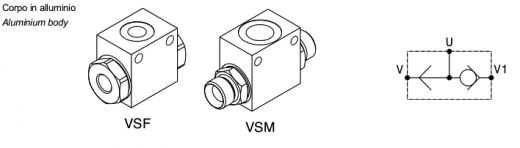 意大利CBF SRL-SHUTTLE VALVES -VSF / VSM-梭閥