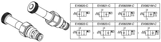 意大利CBF SRL- SOLENOID VALVES-電磁換向閥-EV-08-2X-C，2/2電磁換向閥-插裝閥型