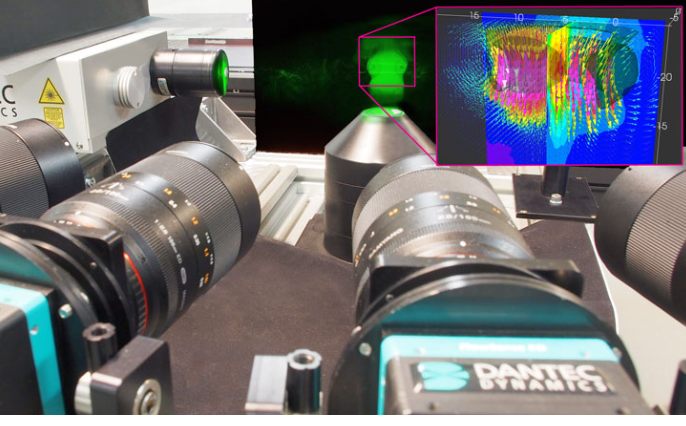 丹麥 Dantec,流體力學, 體積測速法（斷層掃描 PIV 和斷層掃描 PTV）