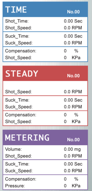 DAV tech,PCP泵控制器,CONTROL100