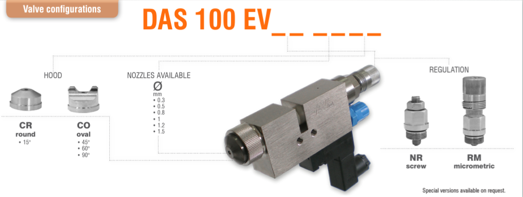 DAV tech,DAS 100 EV,配置
