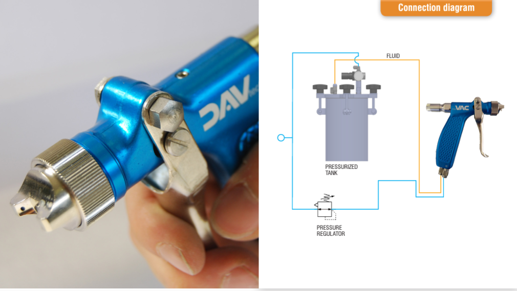 DAV tech,DAS 200,連接圖