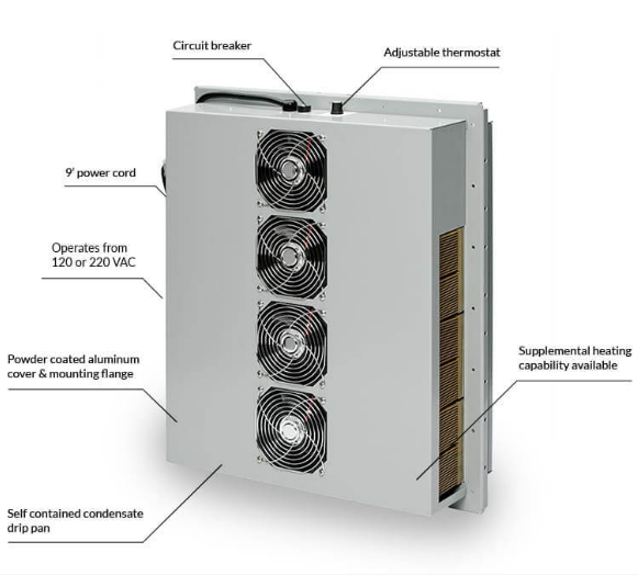 美國 EIC SOLUTIONS ThermoTEC™ 151B 系列 – 2500 BTU 半導體 熱電 空調 制冷器 AAC-151B-4XT AAC-151B-4XT-HC