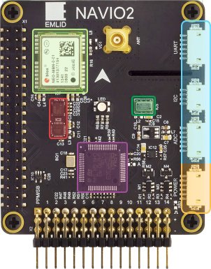 NAVIO2將您的RaspberryPi?  變成無人機控制器