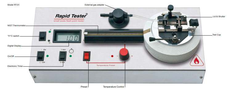 美國ERDCO-閃點(diǎn)儀 Rapid Tester? RT-00001