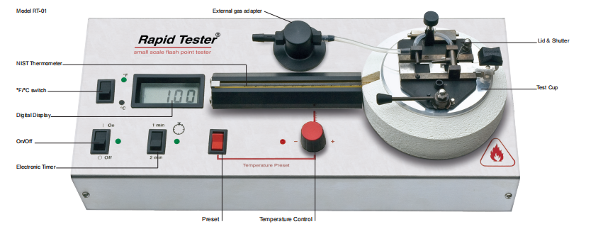 美國ERDCO 快速測試儀? RT-00001-2毫升一分鐘閃點(diǎn)測試