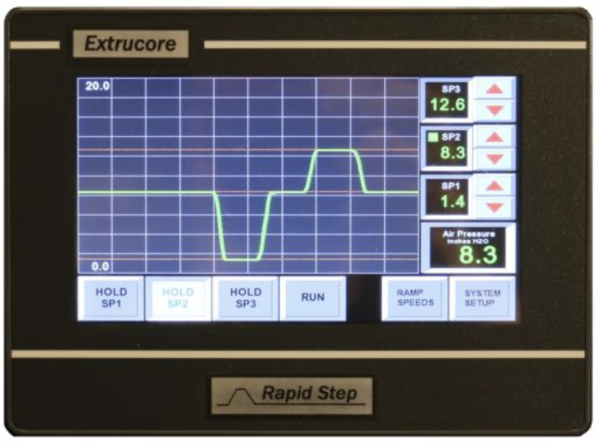 美國Extrucore LumenAir Rapid-Step™精密氣源 用于擠壓錐形管