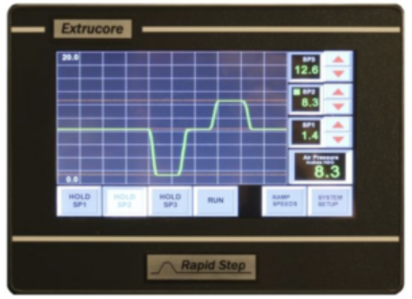 美國Extrucore,快速步進,為擠壓微管的內腔提供非常穩定的氣壓,Rapid-Step,精密氣源