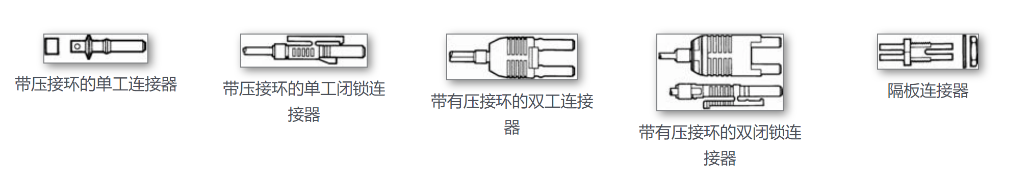 美國FTI-POF / Fiber Optic Patch Cords塑料光纖/光纖跳線