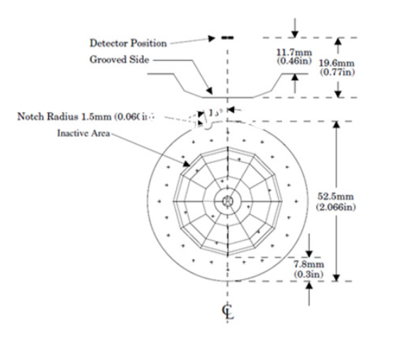 美國涅耳Fresnel Technologies CM 0.77 GI VX 系列透鏡陣列,Fresnel透鏡,菲涅耳透鏡,CM 0.77 GI V3,CM 0.77 GI V5