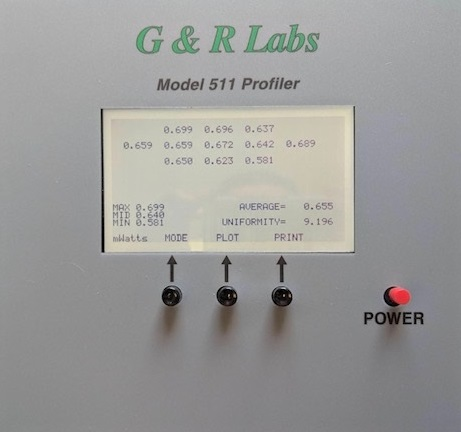 進口代理G&R Labs 型號511照度計,紫外線照度計,G&R代理