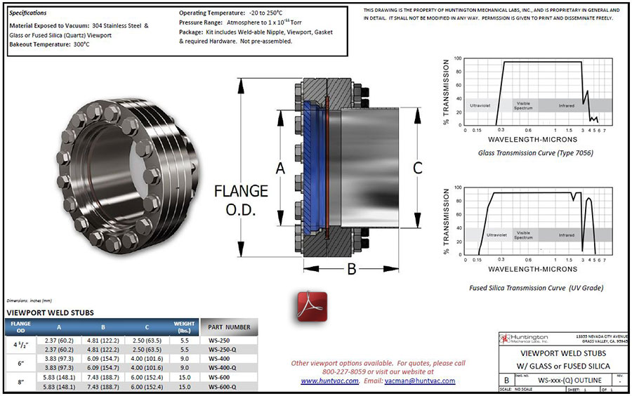 HUNTINGTON UHV VIEWPORT WELD STUBS 超高壓觀察窗焊柱