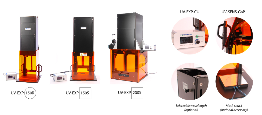 瑞士Idonus MEMS制造設(shè)備 用于光刻的idonus UV-LED曝光系統(tǒng) 用于光致抗蝕劑曝光 適用于MEMS 微流體 光子學(xué) 半導(dǎo)體和光伏應(yīng)用中的各種基材和光致抗蝕劑