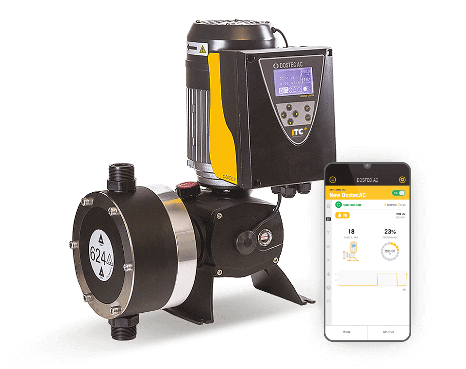 西班牙ITC-電動泵 Dostec AC系列 具有先進控制的隔膜或柱塞計量泵