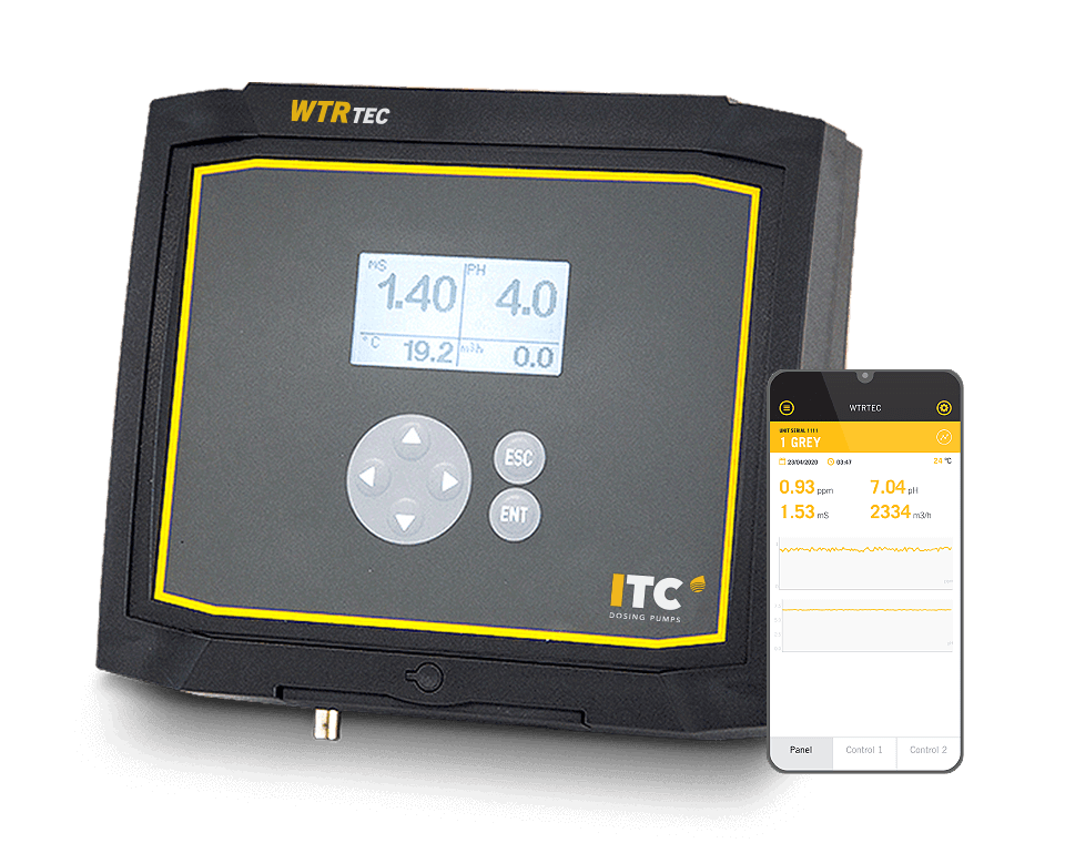 西班牙ITC-控制器-WTRtec 系列 用于調節水處理廠和飲用水庫中游離氯、pH和ORP的多參數控制器