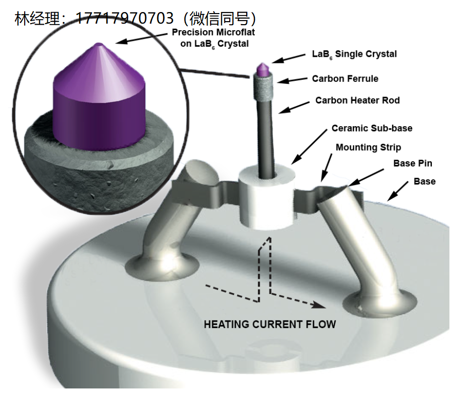 美國,Kimball Physics,六硼化鑭 (LaB6)單晶陰極,ES-423E 60-06,ES-423E 90-15,ES-423E 90-20,ES-423E 90-300,ES-423E 90-XX,ES-423E 90-,ES-423E 180-330