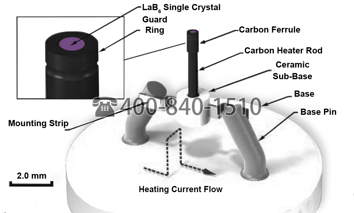 Kimball Lanthanum Hexaboride Cathode with Guard Ring 帶防護環的六硼化鑭陰極