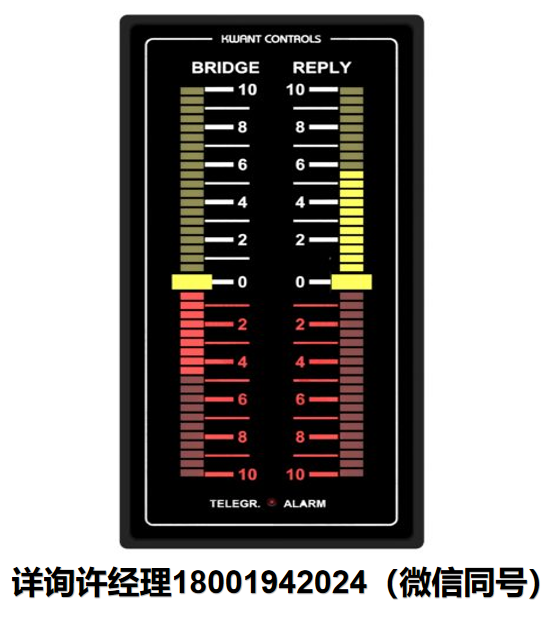 荷蘭Kwant Controls-控制單元-指示器 LBM系列條形圖指示器 Kwant Controls進口代理