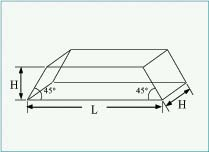 美國 Lattice Electro Optics  Dove Prisms (DP)  鴿形棱鏡（DP）