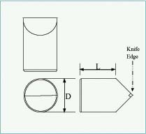 美國 Lattice Electro Optics  Porro Prisms (POP)  Porro棱鏡（POP）