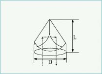 美國 Lattice Electro Optics  柱面 UV 熔融石英平凸透鏡 （UF-CX）