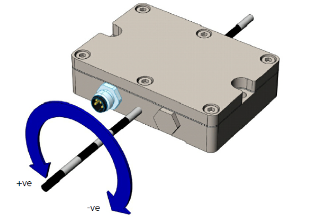 英國進口傾角測量儀精度高,level developments HPS-60 Inclinometer,傾角傳感器