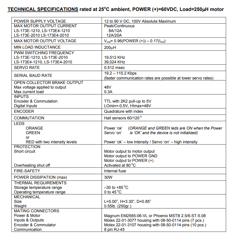 LOGOSOL,高級單軸伺服驅動器,LS-173E,Logosol進口代理