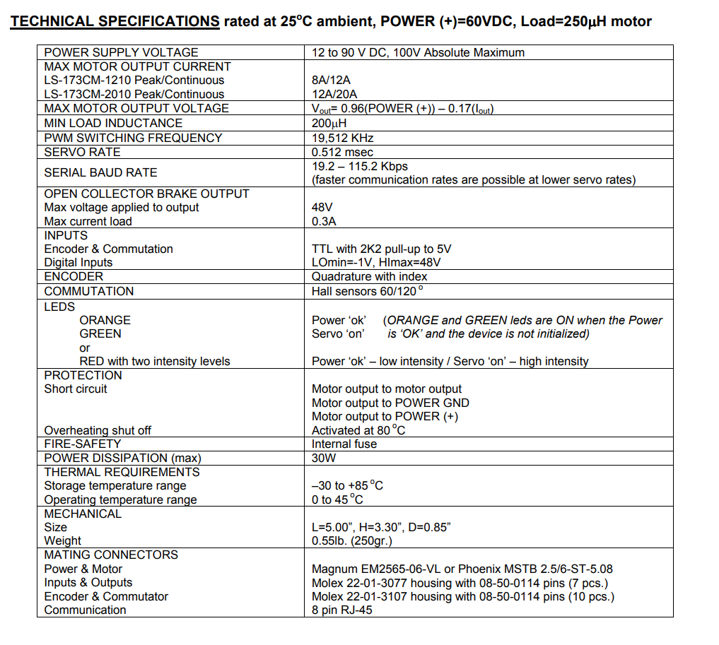 "Logosol,AC/DC 智能伺服驅動器,LS-173CM,LOGOSOL進口代理/