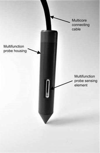 Metricorr丹麥腐蝕速率探頭ER probe ERv2土壤監測體系邁瑞科ER腐蝕探頭陰極保護埋地管道腐蝕探測針