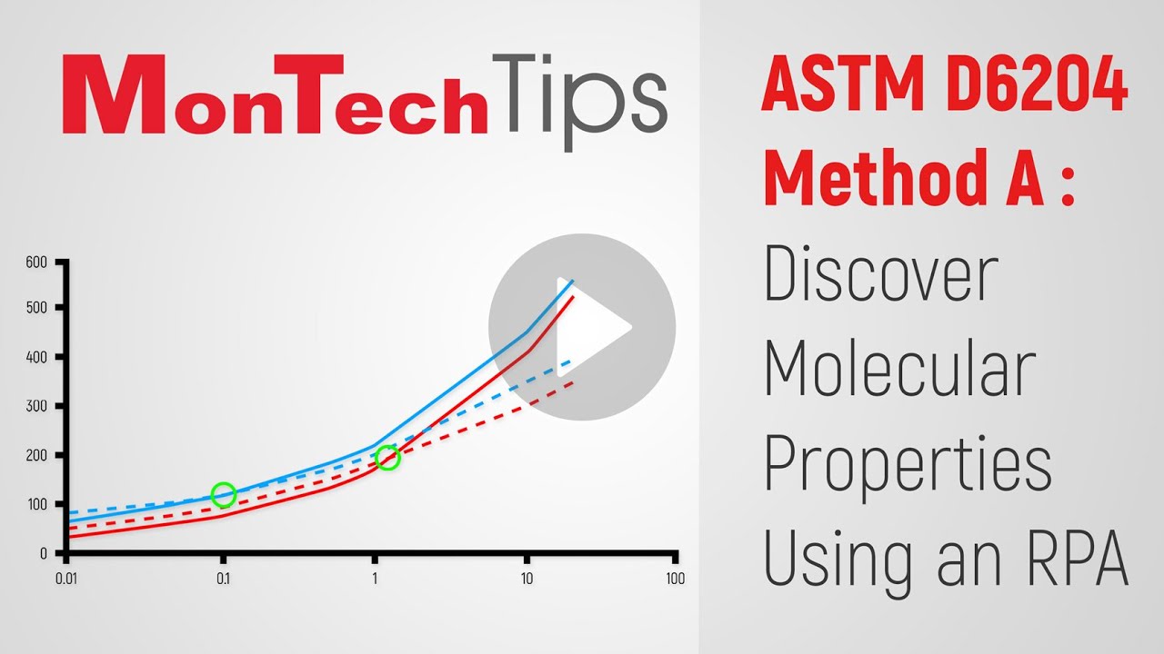 MonTech提示：使用RPA發現分子特性，ASTM D6204 Method A：使用橡膠過程分析儀（RPA）發現分子特性。