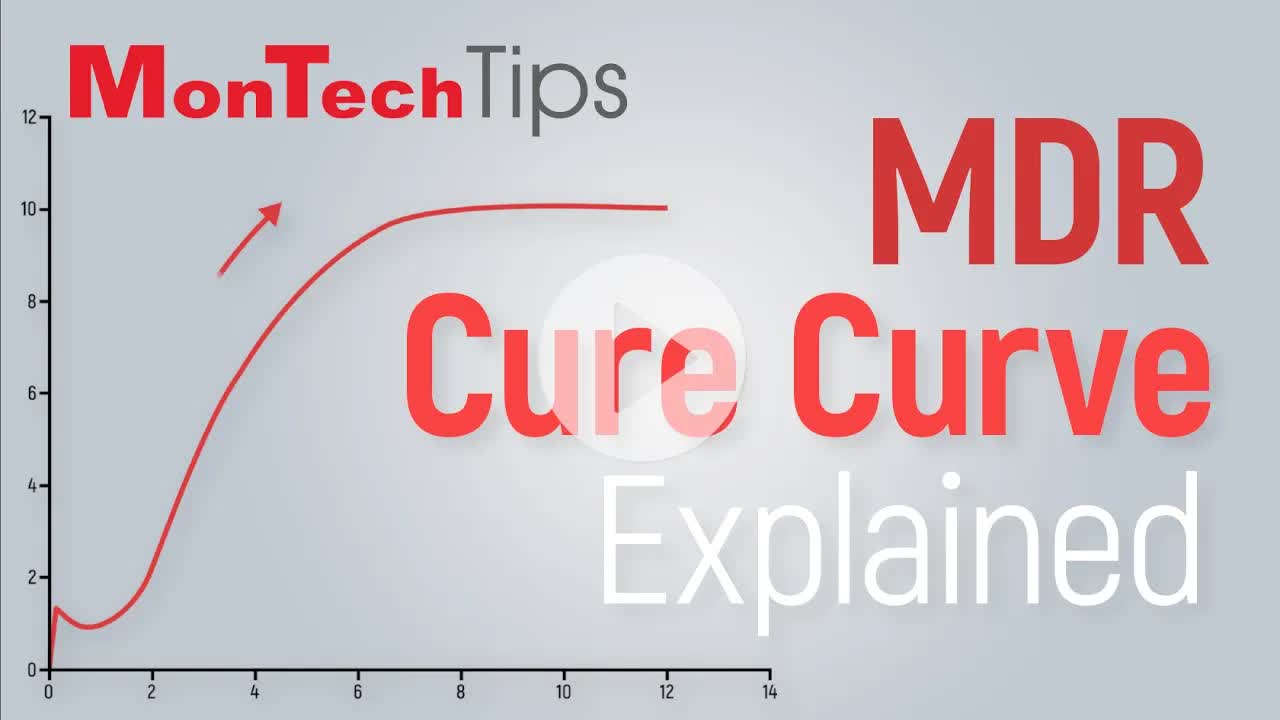 MonTech提示：MDR固化曲線，動模流變儀固化曲線的解釋。