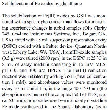 Solubilization of Fe oxides by glutathione