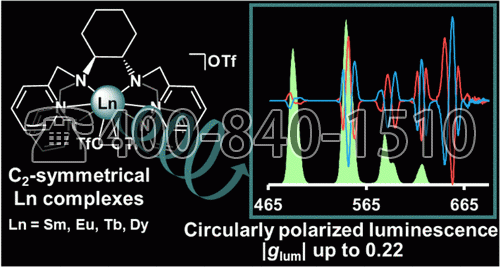 Circularly Polarized Luminescence from Enantiopure C2-Symmetrical Tetrakis(2-pyridylmethyl)-1,2-diaminocyclohexane Lanthanide Complexes