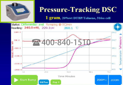 大容量PT-DSC壓力跟蹤差示掃描量熱儀 熱危害評(píng)估 失控反應(yīng)篩查