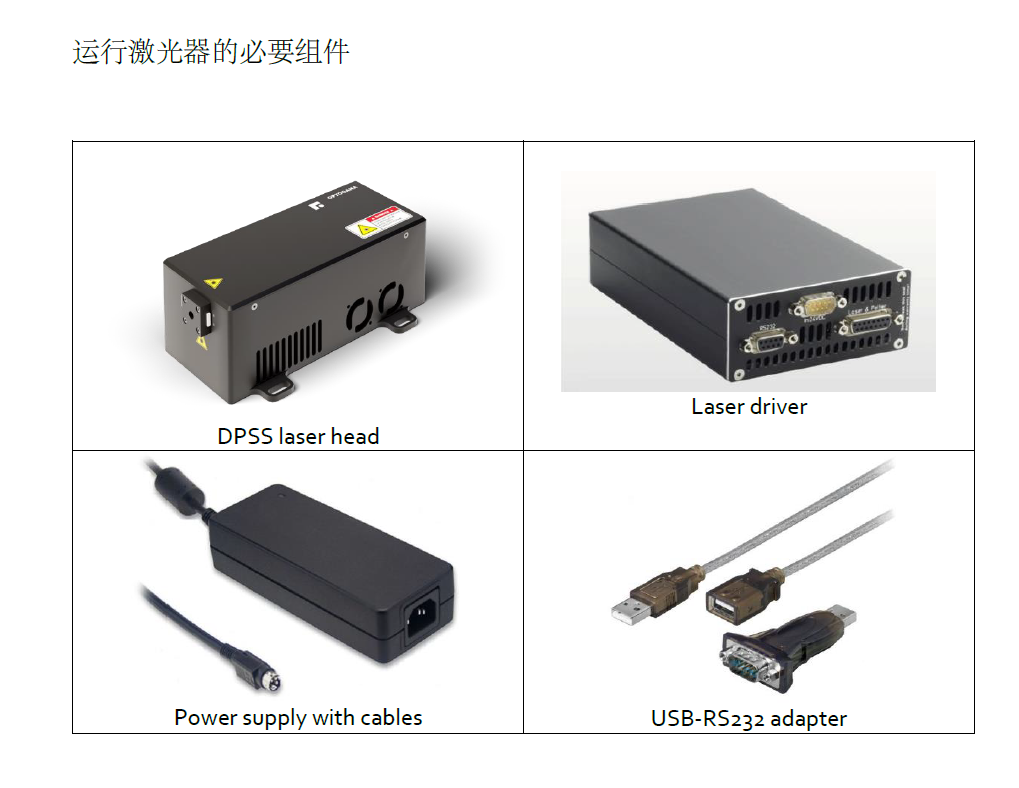 Optogama,WAVEGUARD-D,Nd被動(dòng)Q開關(guān)DPSS激光器