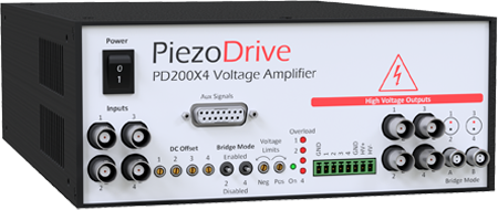 PIEZODRIVE PD200X4 壓電驅(qū)動電源，功率放大器，四通道功率放大器，多通道電壓放大器，四通道功率放大器，多通道壓電驅(qū)動器，多通道功率放大器，四通道線性放大器，壓電驅(qū)動電源，電壓放大器，四通道壓電陶瓷驅(qū)動器， 驅(qū)動任何負(fù)載阻抗