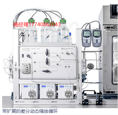 德國(guó) PSL Systemtechnik Differential Dynamic Scale Loop 差分動(dòng)態(tài)縮放循環(huán)