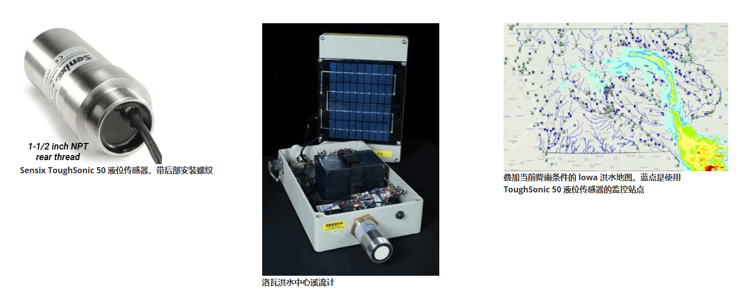 美國Senix超聲波液位和距離傳感器 ,水位監(jiān)測傳感器應用