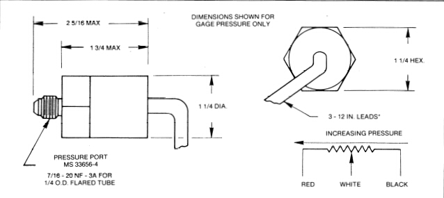 2000 Pressure Sensors & Transducers 壓力傳感器