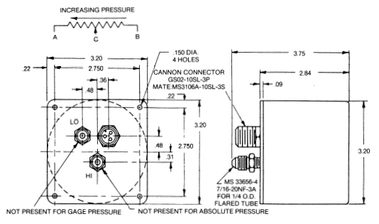 6000 /6100 Pressure Sensors & Transducers 壓力傳感器