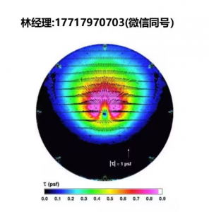 LCR Hallcrest,R20C5W,R25C5W,R30C5W,R35C1W,TLC涂層聚酯片材