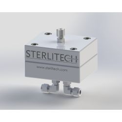 Sterlitech Innovator – 橫流過濾器 膜池 CF016 Cell Assembly, Crossflow, 316 SS