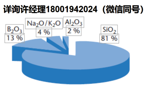 美國UniversityWafer Borofloat 33硼硅酸鹽玻璃晶圓 BF33 晶片 晶圓 UniversityWafer進(jìn)口代理