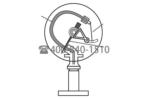 相對壓力表Relative Pressure Gauges