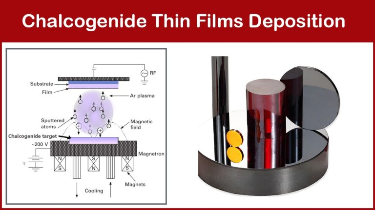 硫族化物薄膜沉積綜述CHALCOGENIDE THIN FILMS DEPOSITION | A COMPLETE OVERVIEW